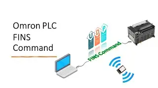 ตัวอย่างการใช้งาน Omron FINS commands