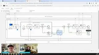 The Orchestration Hour - BPMN Blueprints in Camunda Marketplace