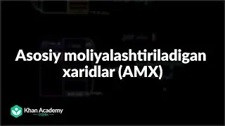 Asosiy moliyalashtiriladigan xaridlar (AMX) | Moliya va kapital bozorlar