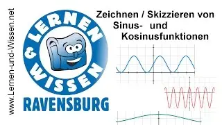 Zeichnen von Sinus und Kosinusfunktionen by Lernen & Wissen
