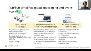 CIS655 - Cloud Applications Development - Pub/Sub Overview