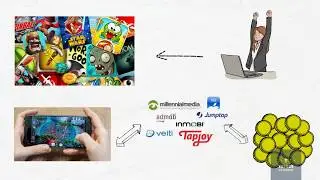 How to become Games App Developer ( FAST) using Unity | ThingsToKnow