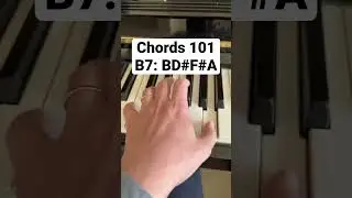 Chords 101 Learn To Compose #chords #composer #musictheory #musictheoryforbeginners