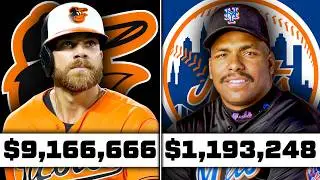 10 RETIRED MLB Players Still Getting Paid By Their Former Teams