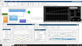 Fault Prediction and Detection in Electric Vehicle Chargers using MATLAB