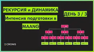 Рекурсия и динамическое программирование. День 3 / 3