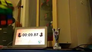 OH sub-18 Average of 12 fail