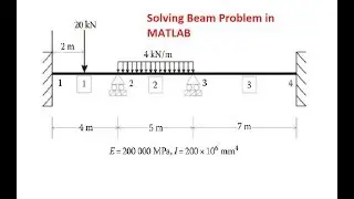 Solve Beam in MATLAB-Part 1
