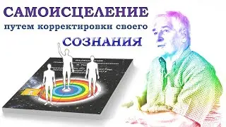 Метод ментальной психо-эмоциональной саморегуляции организма, 2018