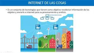 El ESP32 y Plataformas en la Nube