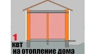 1 КИЛОВАТ НА ОТОПЛЕНИЕ ДОМА