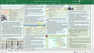 Калькулятор нормативных сроков строительства по МДС 12 43 2008