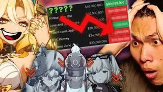 It’s Actually Over. | Gacha Revenue October 2024