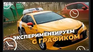 Нужен ли приоритет в Яндексе?