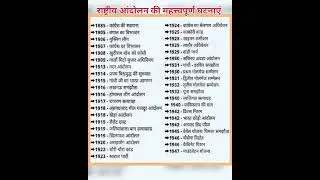 राष्ट्रीय आंदोलन 