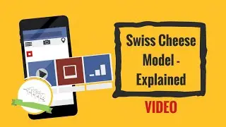 Swiss cheese model  - explained