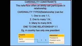 Full video for cardinality constraints in Database
