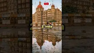Top 10 countries have the highest number of internet users #top10 #viral #shorts