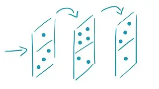 Vollständige Induktion Beweis - einfach erklärt | Math Intuition