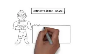 Cuál es el Conflicto de Israel y Palestina