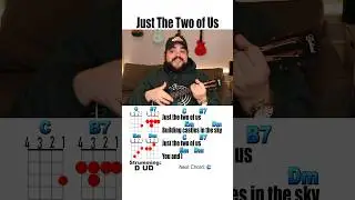 Just The Two Of Us - Bill Withers & Grover Washington Jr. (Ukulele Play Along) #shorts