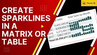 Add/Edit Sparklines In A Table or Matrix