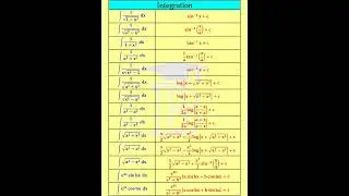 Integration Special Formulas