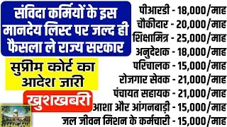 सुप्रीम कोर्ट का राज्य सरकार को संविदा कर्मियो के मानदेय वृद्धि के संबंध में जल्द फैसला लेने का आदेश