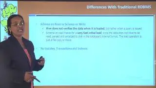 Hive Query Language