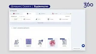 Державні Будівельні Норми