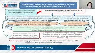 Анализ дебиторской и кредиторской задолженности по расходам (выплатам) в госсекторе