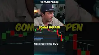 Making $3,820 On My Favorite Day Trading Setup (Wick Test)