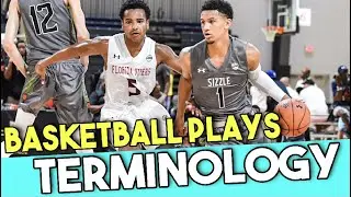 Basketball Plays Terminology