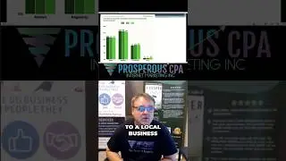The Power of Reviews: 75% of People Check Them Before Calling Any Local Business