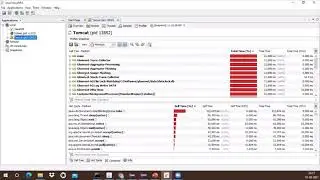 Performance Engineering Case Study( with Hands-on) -2.0