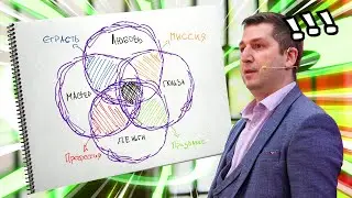 How to find your life's purpose. The IKIGAI Philosophy