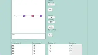 Machine Learning Tool - Schichten