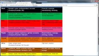 05 Power of Colors ~ How to Use Colors to Sell