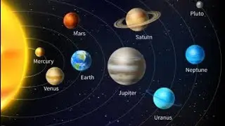 Planetas do sistema solar, Curiosidades