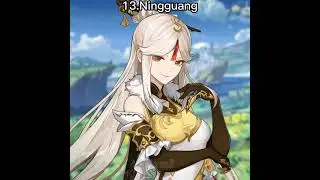 Top 15 powerful characters according to the Lore original || Genshin Impact