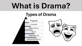 What is Drama? What are the Types of Drama| Tragedy| Melodrama| Tragicomedy explained in Urdu/Hindi