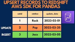 Upsert Records To Amazon Redshift - AWS SDK for Pandas