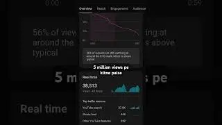youtube se kitni earning hoti hai