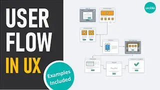 What is User Flow? How and When to include in your Project?