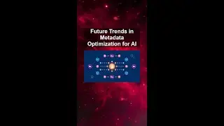 Future Trends in Metadata Optimization for AI 
