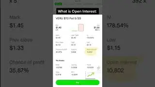 Stock Market Options Learning: What is Open Interest? #stockmarket #stockmarketnews #stock