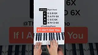 If I Ain’t Got You Piano Tutorial ♥️🙂 
