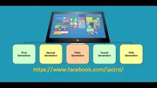 कंम्यूटर की पीढ़ी और दौर - Computer Quiz QUESTION ANSWER - 6 - Computer Generation & History