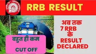 Railway Group D Result ।। जाने Cut off marks