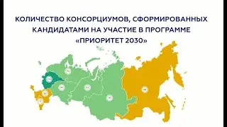Состоялось первое заседание группы по отбору участников программы «Приоритет 2030». 09.08.2021
